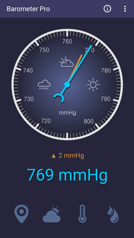Barometer Pro